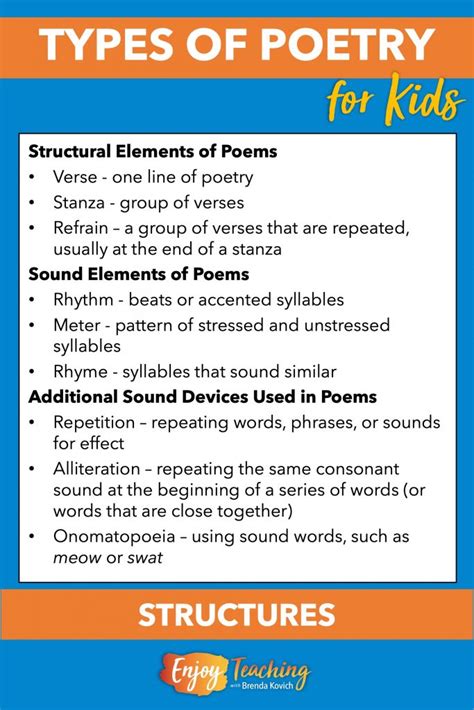 types of rhyme in poetry.